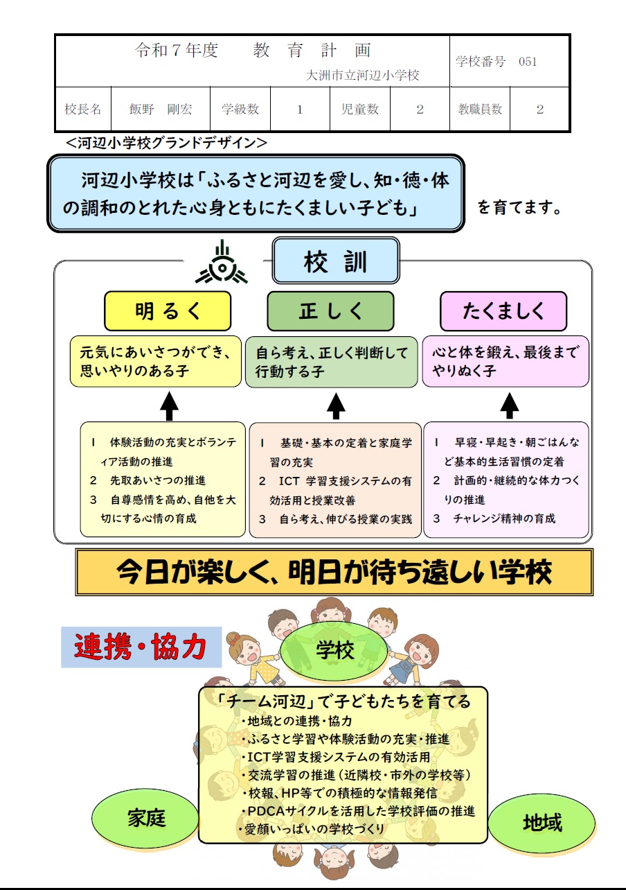 R7教育計画①